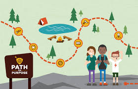 Helping Young People Find&nbsp;Purpose